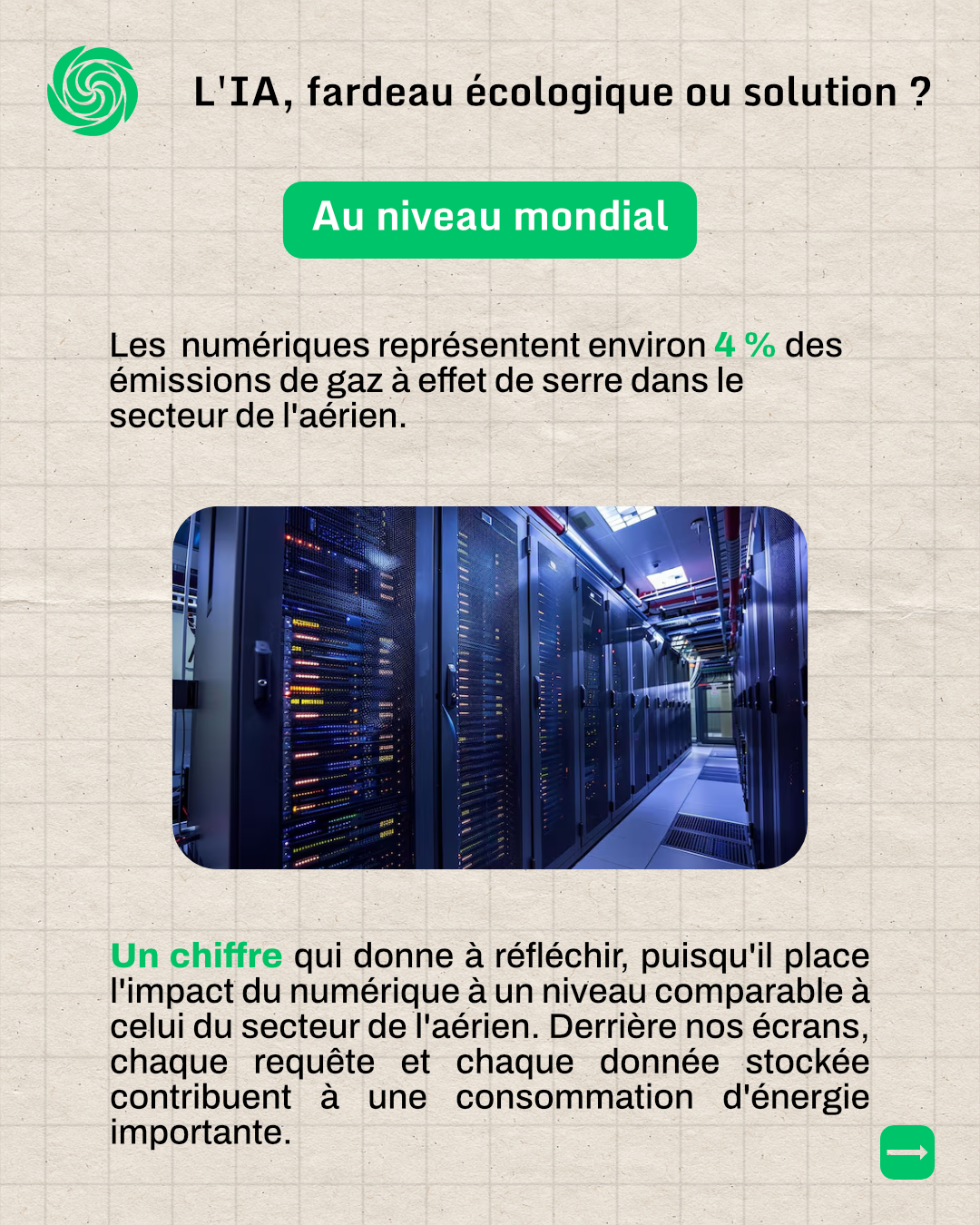 L'IA, fardeau écologique ou solution ? — Slide 2