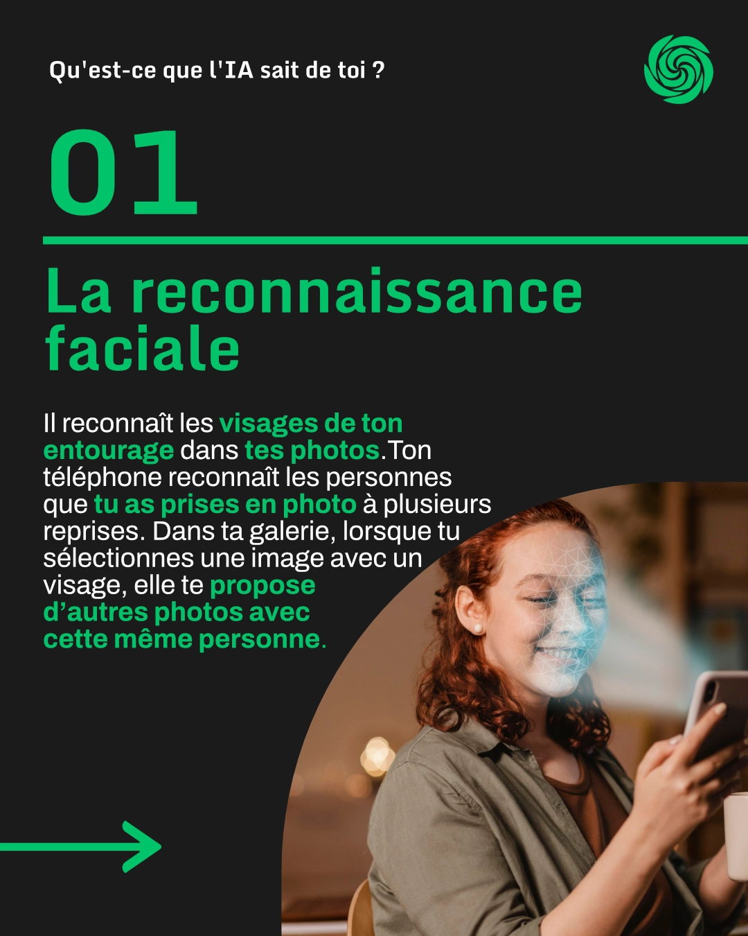 Qu'est-ce que l'IA sait de toi ? — Slide 2