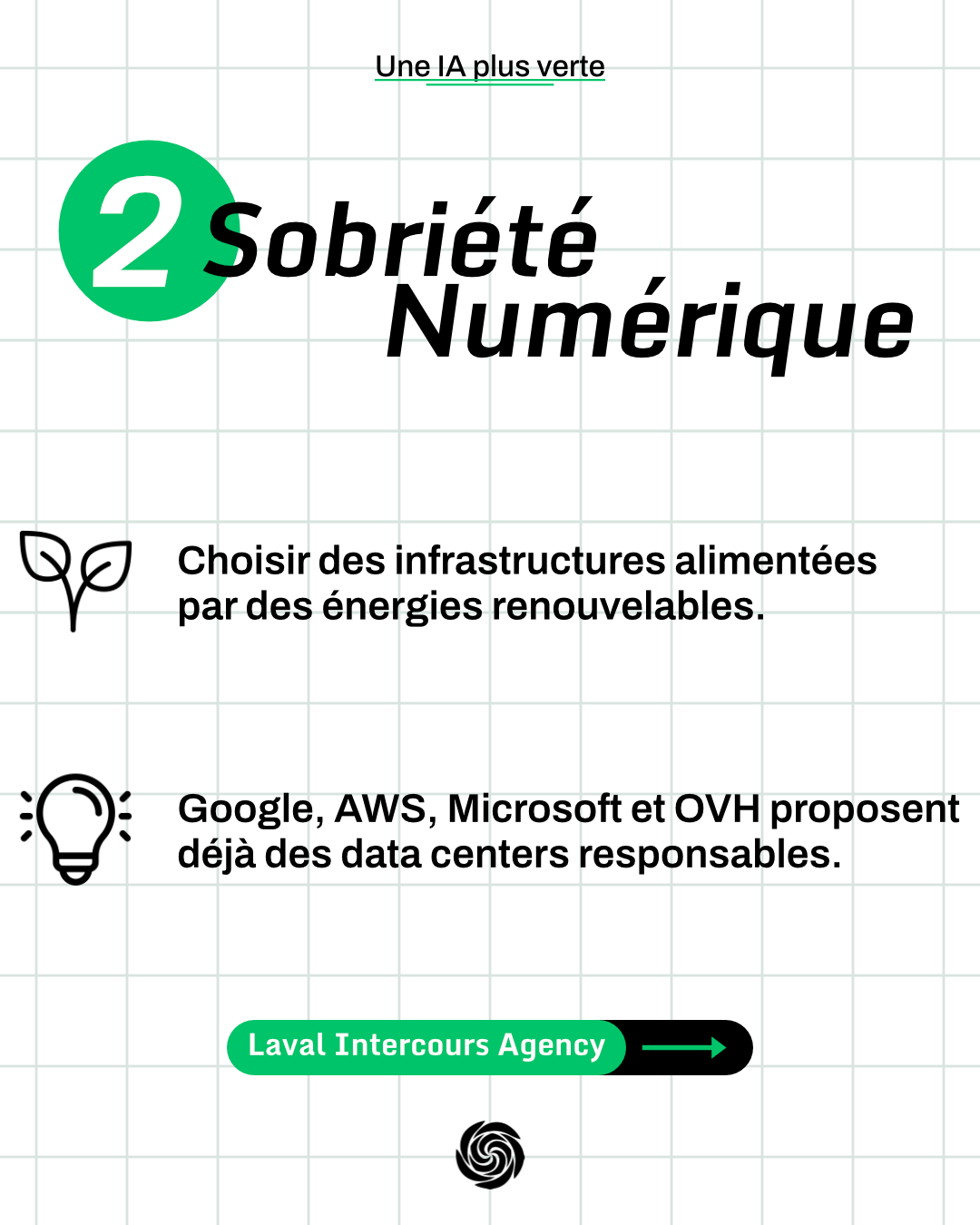 3 bonnes pratiques pour une IA plus verte — Slide 3